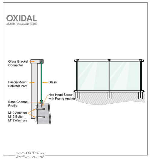 جزییات و دیتیل اجزای سازنده نرده حفاظ یا هندریل شیشه ای